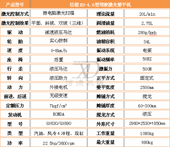 4.0激光整平機參數(shù).jpg