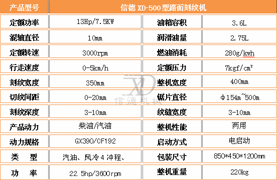 路面刻紋機參數(shù).jpg