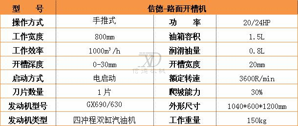 路面開(kāi)槽機(jī)參數(shù).jpg